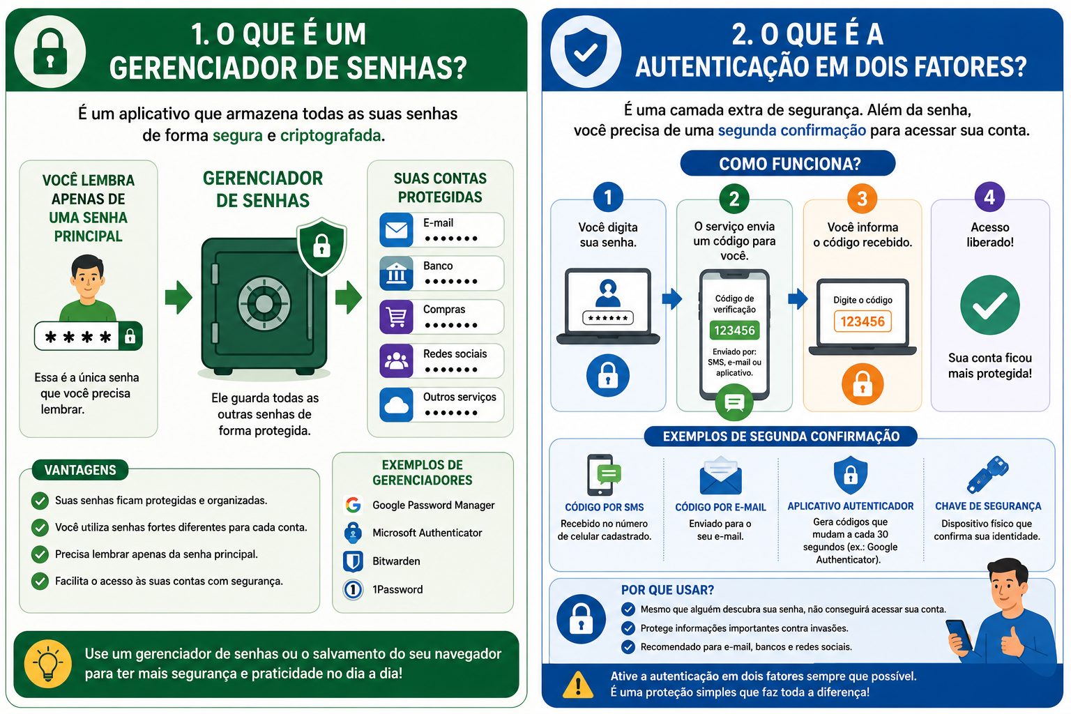 gerenciador de senhas